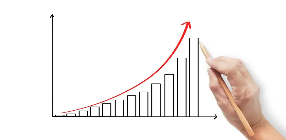 Digital Marketing Services Result in Graph