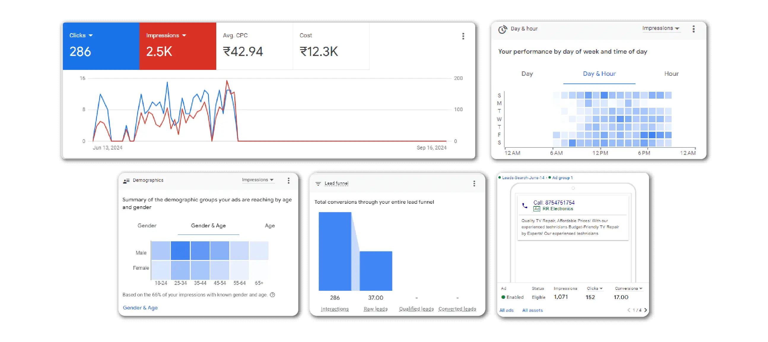 Google ad