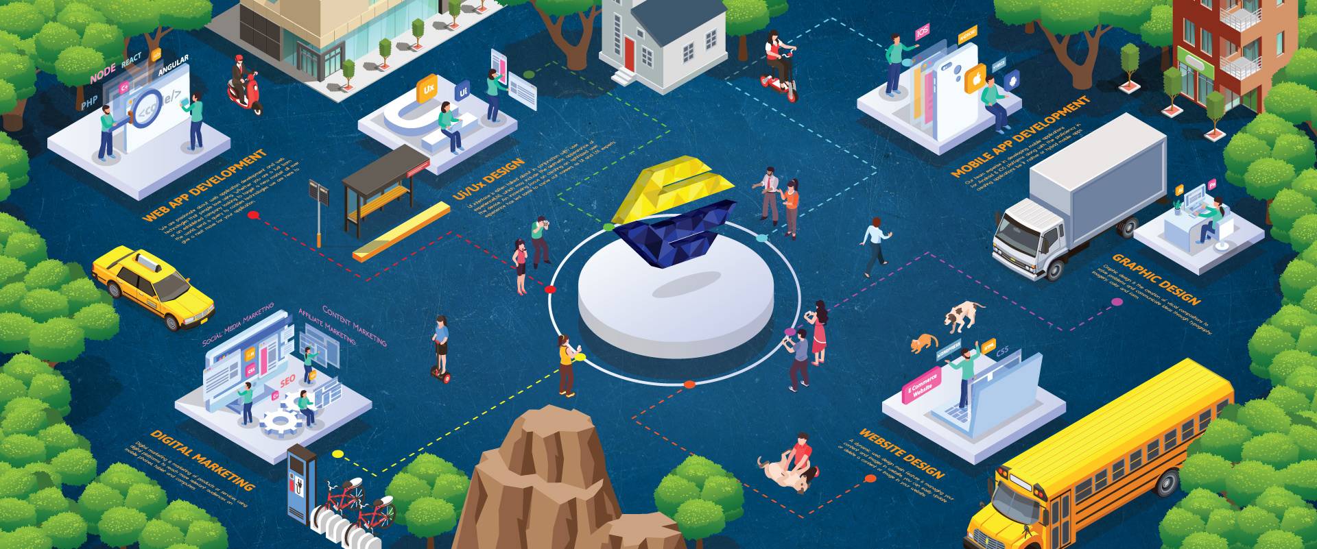 Cookies_technologies_Web_Desig_Companies_in_Coimbatore